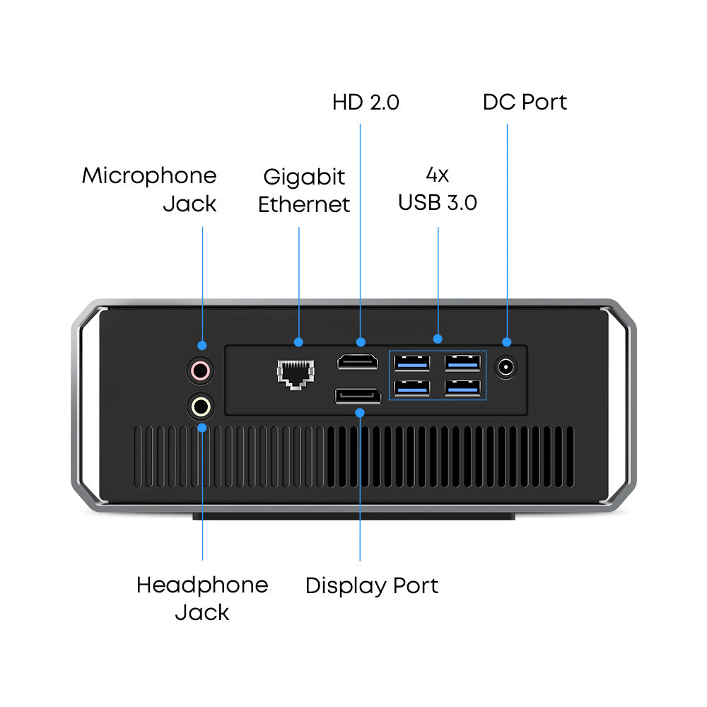 Mini PC CHUWI CoreBox 4th| Procesador intel i5-1235U |16GB+512GB – CHUWI ES  Store